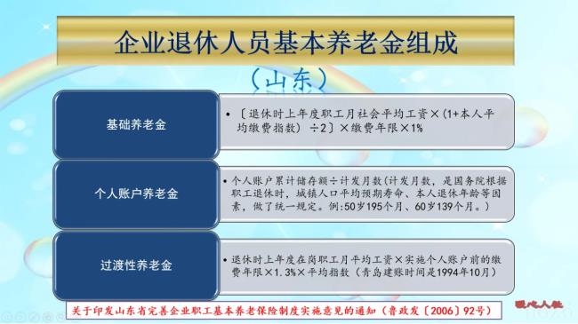 养老保险计算公式怎么算（养老保险计算方法明细表）