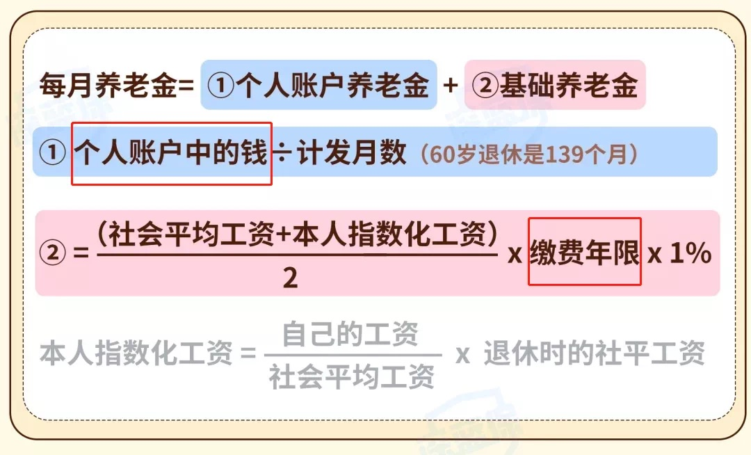 个人缴纳社保包含医保吗（2022年取消医保个人账户）