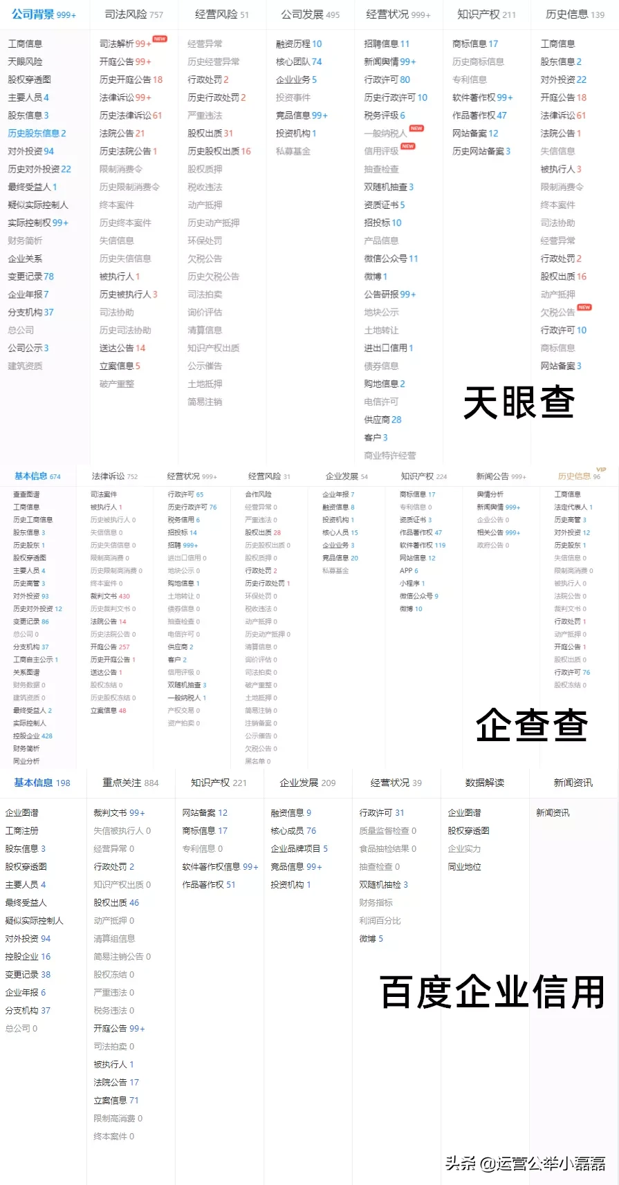 公司法人查询在哪查（免费查企业法人的方法）