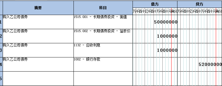 长期债权投资是什么科目（2022年最新会计科目明细表）