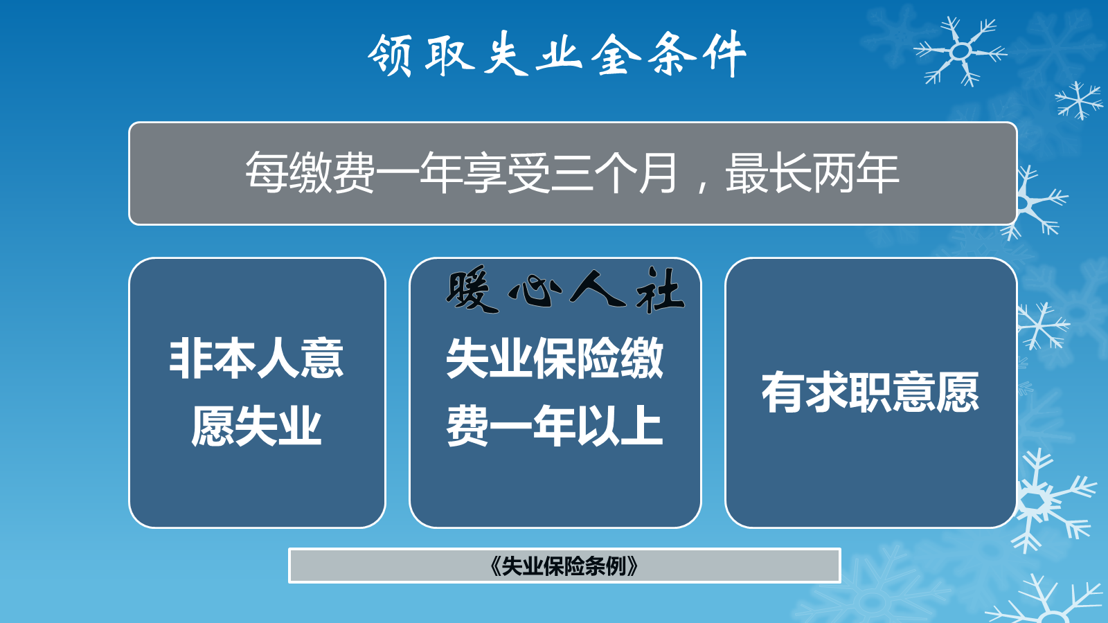 公司搬迁员工不去有赔偿吗（劳动合同变更赔偿规定）