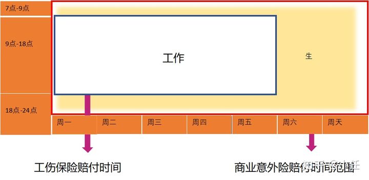 劳动能力鉴定的伤残等级分为几级（劳动能力鉴定十级标准）