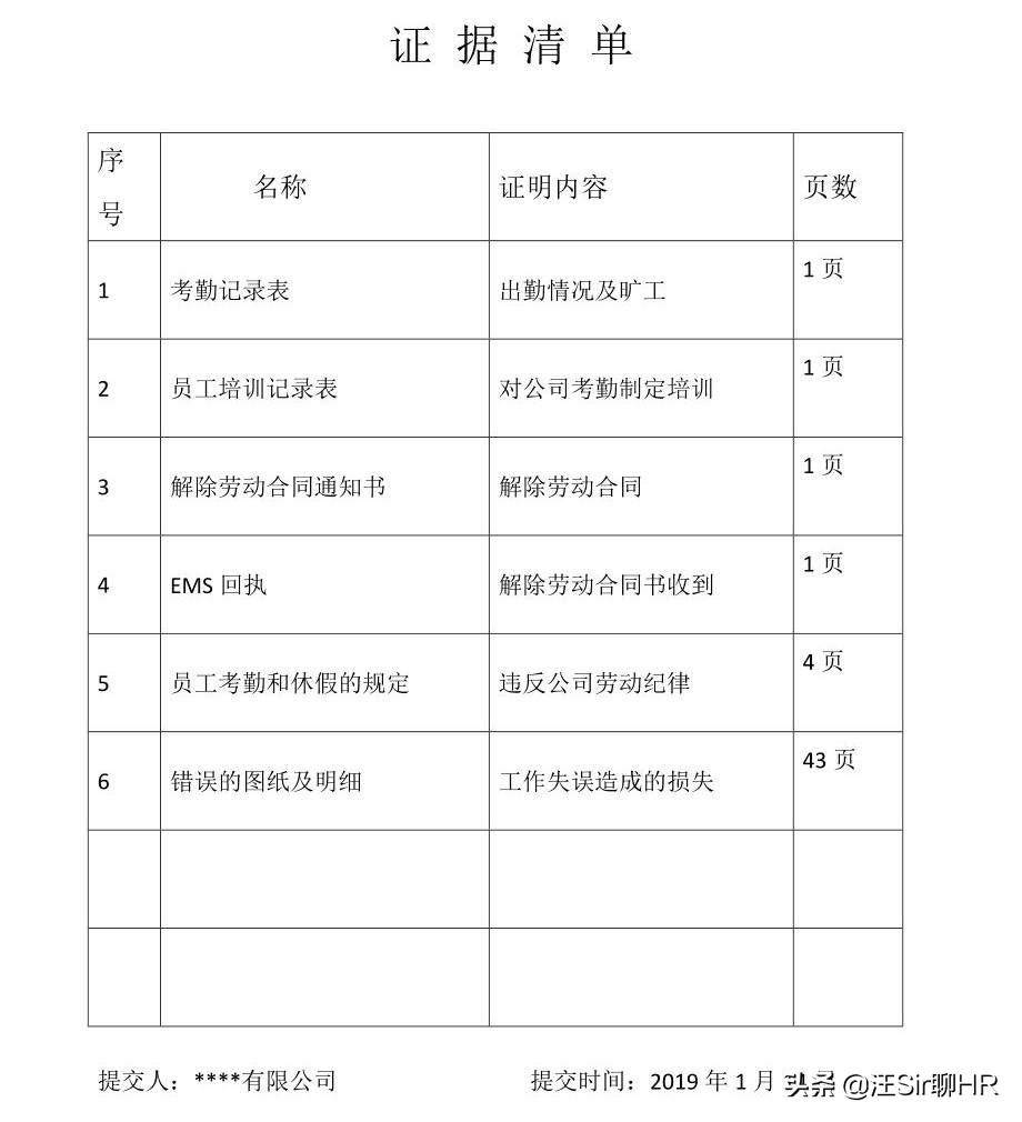 劳动仲裁流程准备材料清单（个人申请劳动仲裁注意事项）