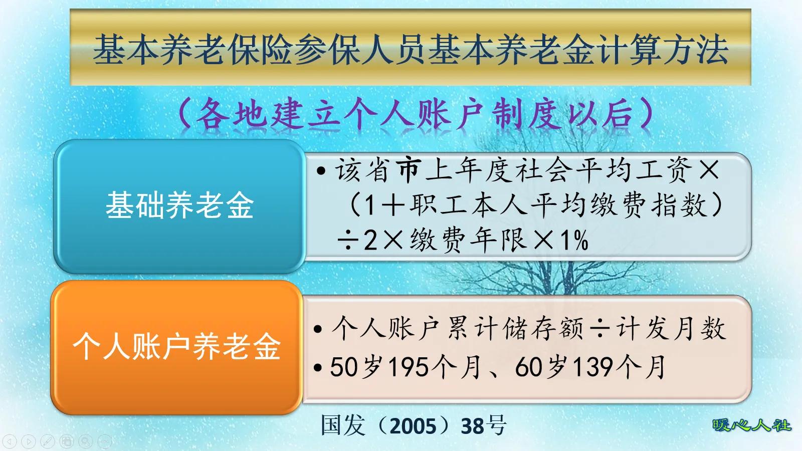 社保15年后每月拿多少钱（最新社保新政解读）