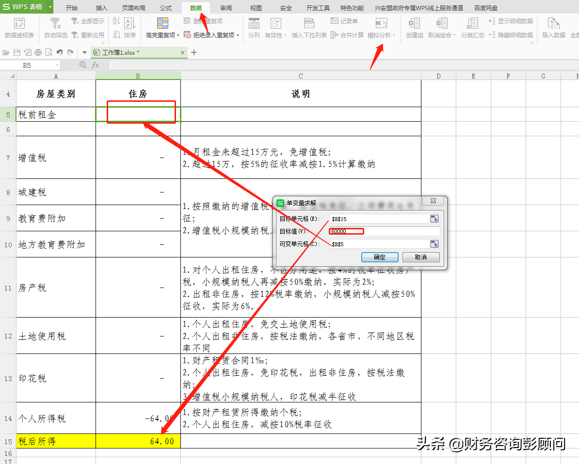 房屋租赁印花税税率是多少（个人出租商铺税率）