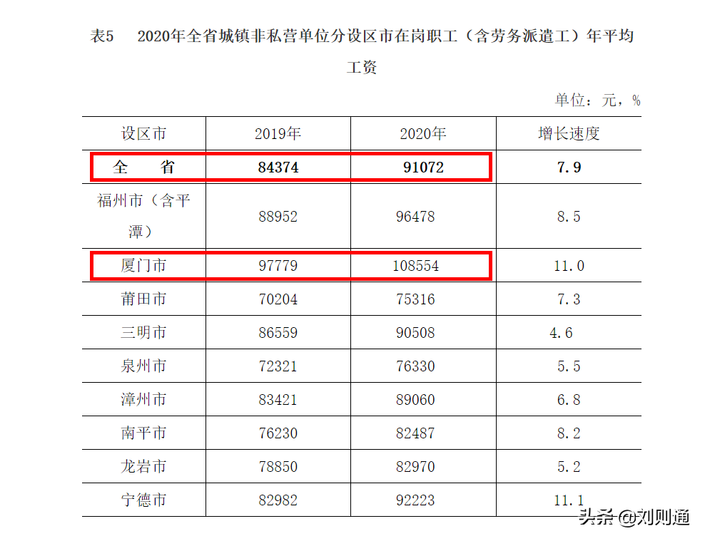 交通事故赔偿计算方法（关于车祸的赔偿标准）