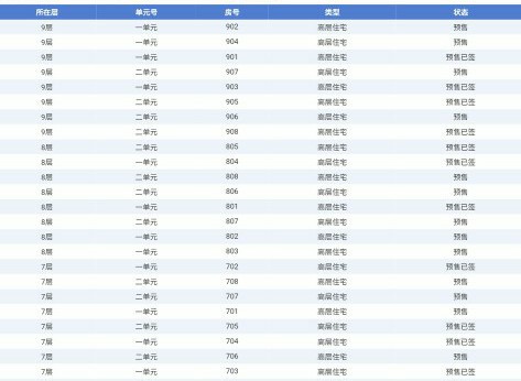 邯郸商品房网签备案查询（商品房备案查询入口）