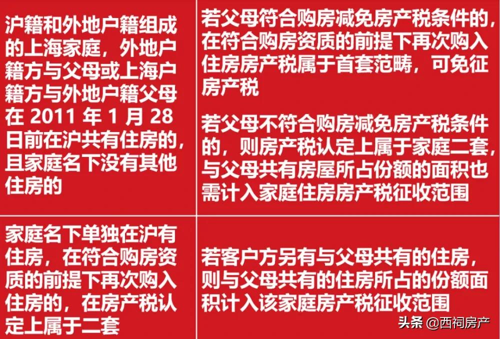 个人房产税如何计算（个人房屋租赁税计算器）