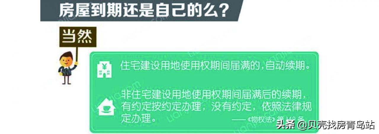 土地使用权年限到期后怎么办（土地出让年限规定）