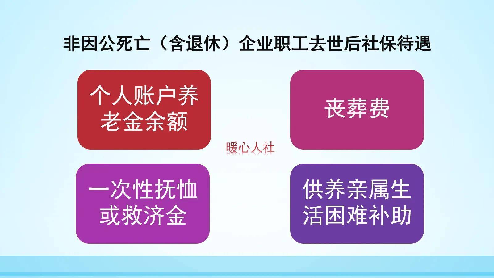 社会保险包括哪些保险（社会保障体系五个内容）