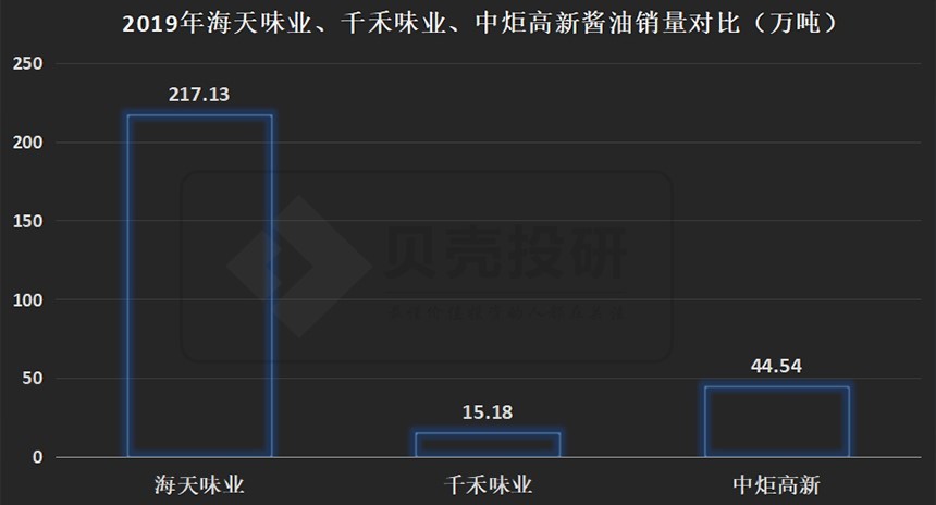 应付账款周转率怎么分析（预付账款周转率的意义）