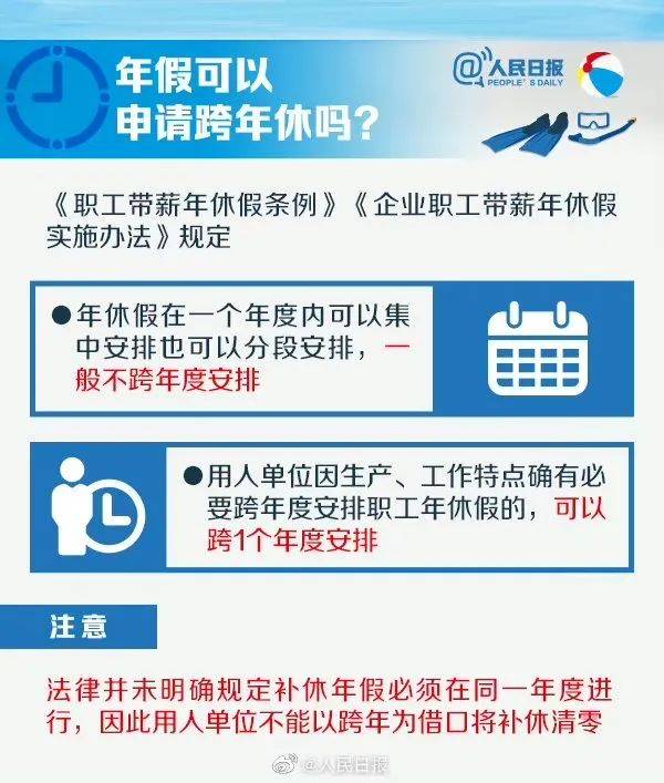 公司年假不休补偿的规定有哪些（职工带薪年休假条例）