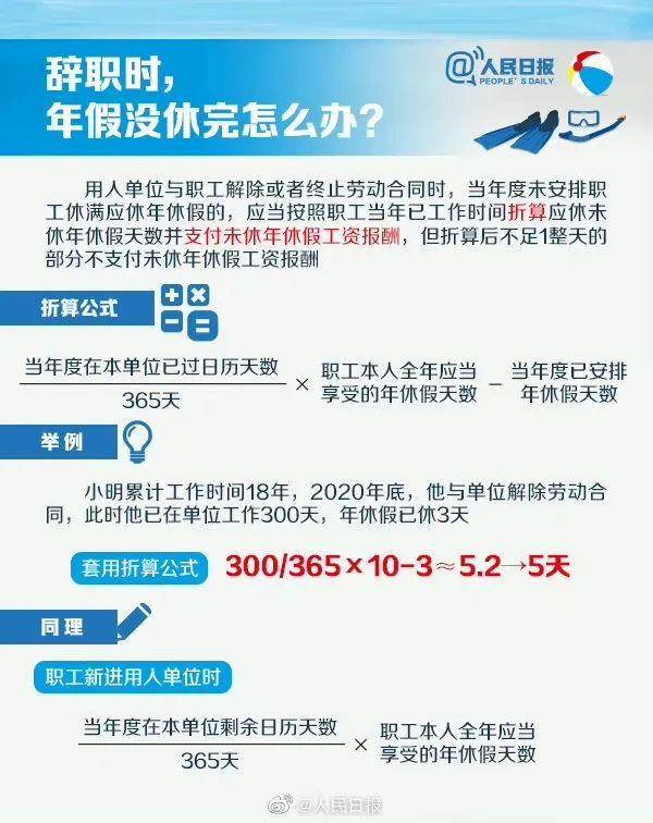 公司年假不休补偿的规定有哪些（职工带薪年休假条例）