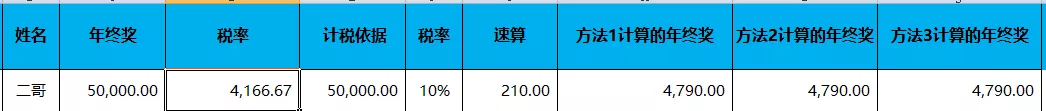 年终奖个税怎么申报合适（一次性奖金单独申报流程）