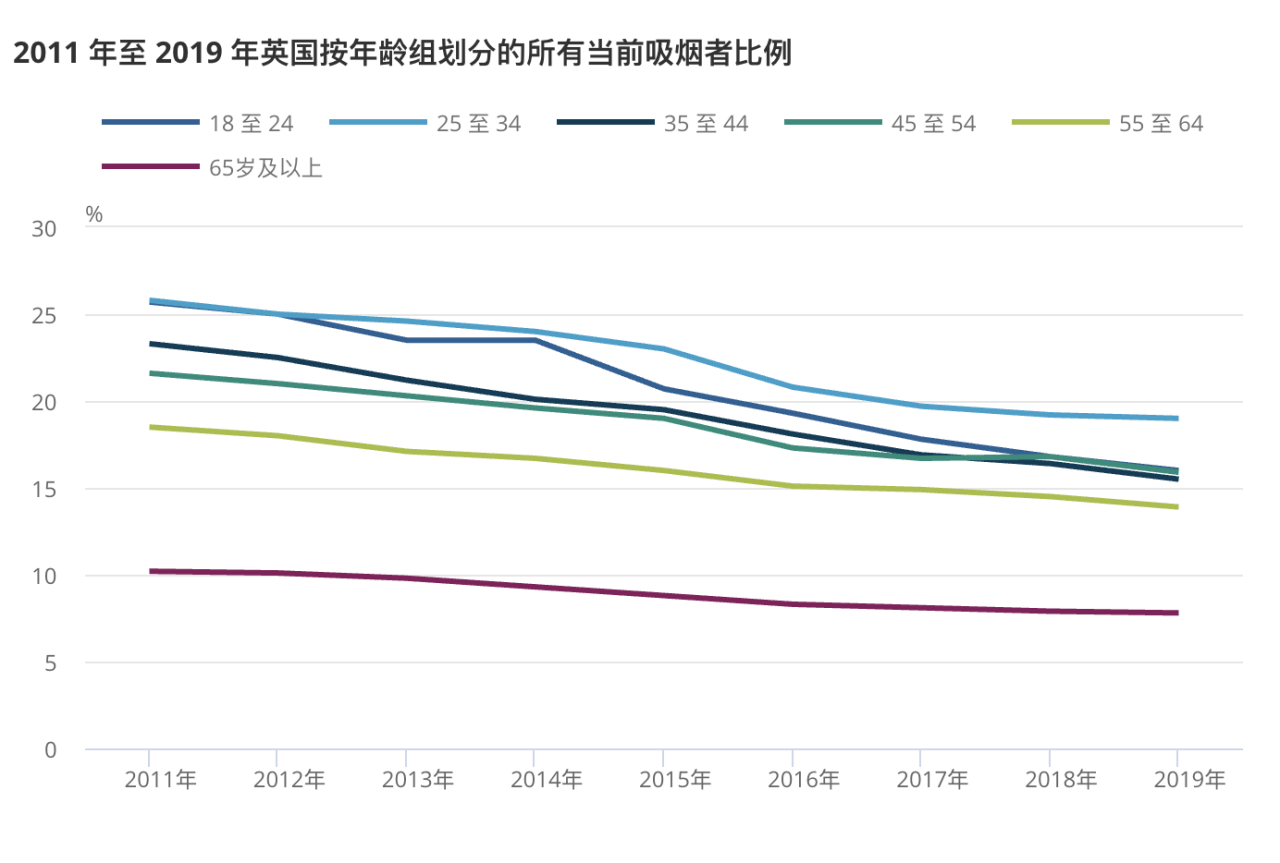 房屋租赁合同税率是多少（商品房买卖合同增值税税率）