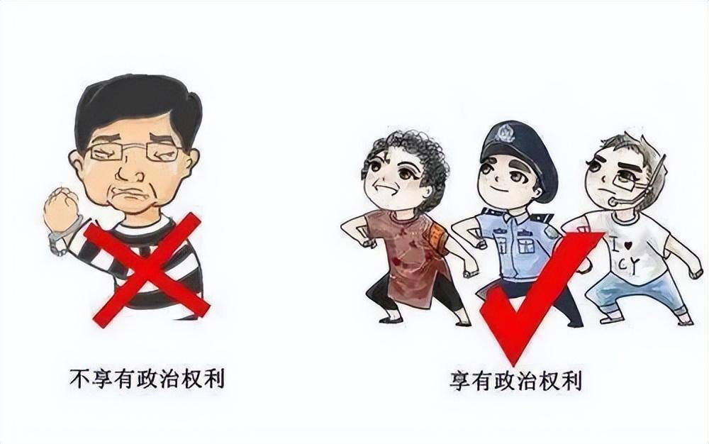 哪些情况剥夺政治权利终身（普通人剥夺政治权利的影响）