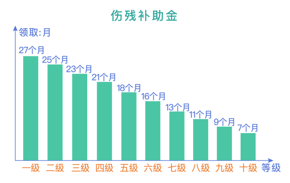 企业工伤保险条例全文（工伤认定标准及赔偿）