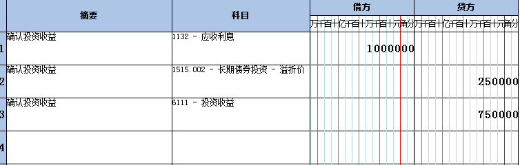 长期债权投资是什么科目（2022年最新会计科目明细表）