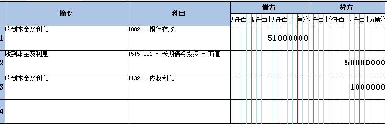 长期债权投资是什么科目（2022年最新会计科目明细表）