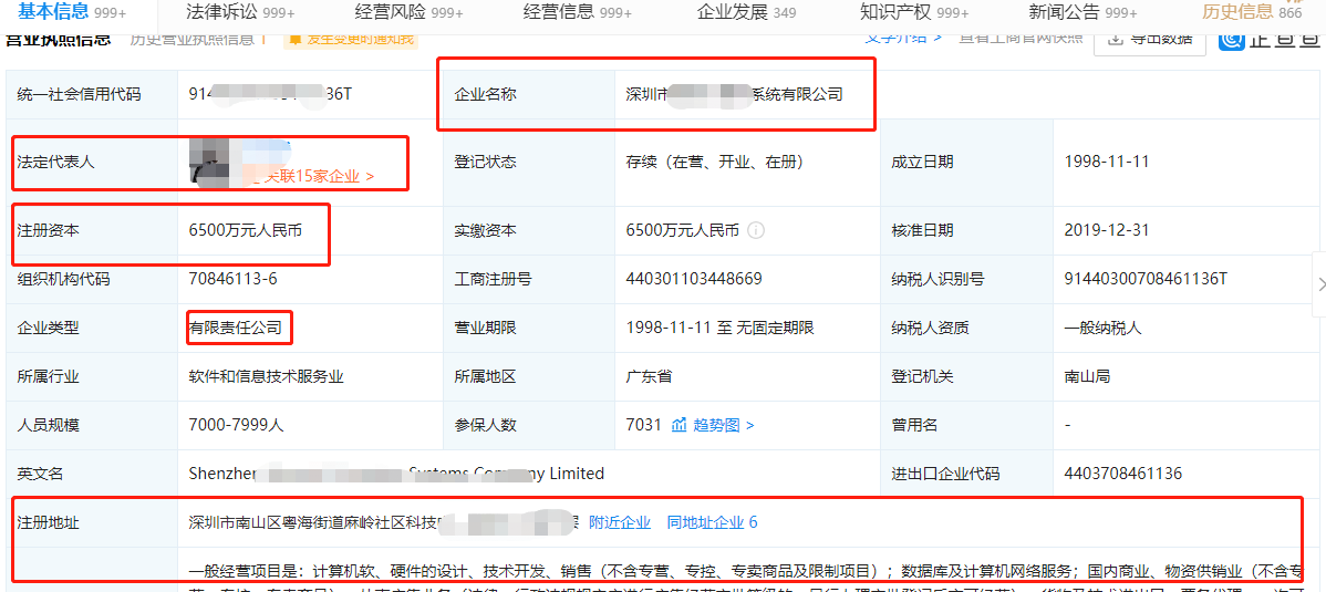 注册公司需要的资料有哪些（关于公司注册流程和费用）