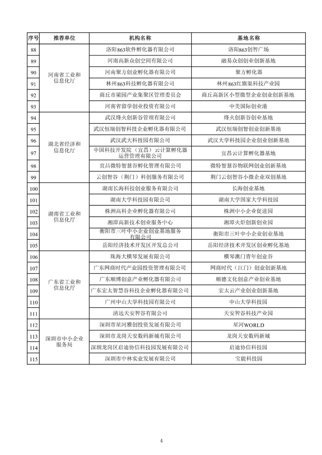 小微型企业是什么意思（最新小微企业认定标准）