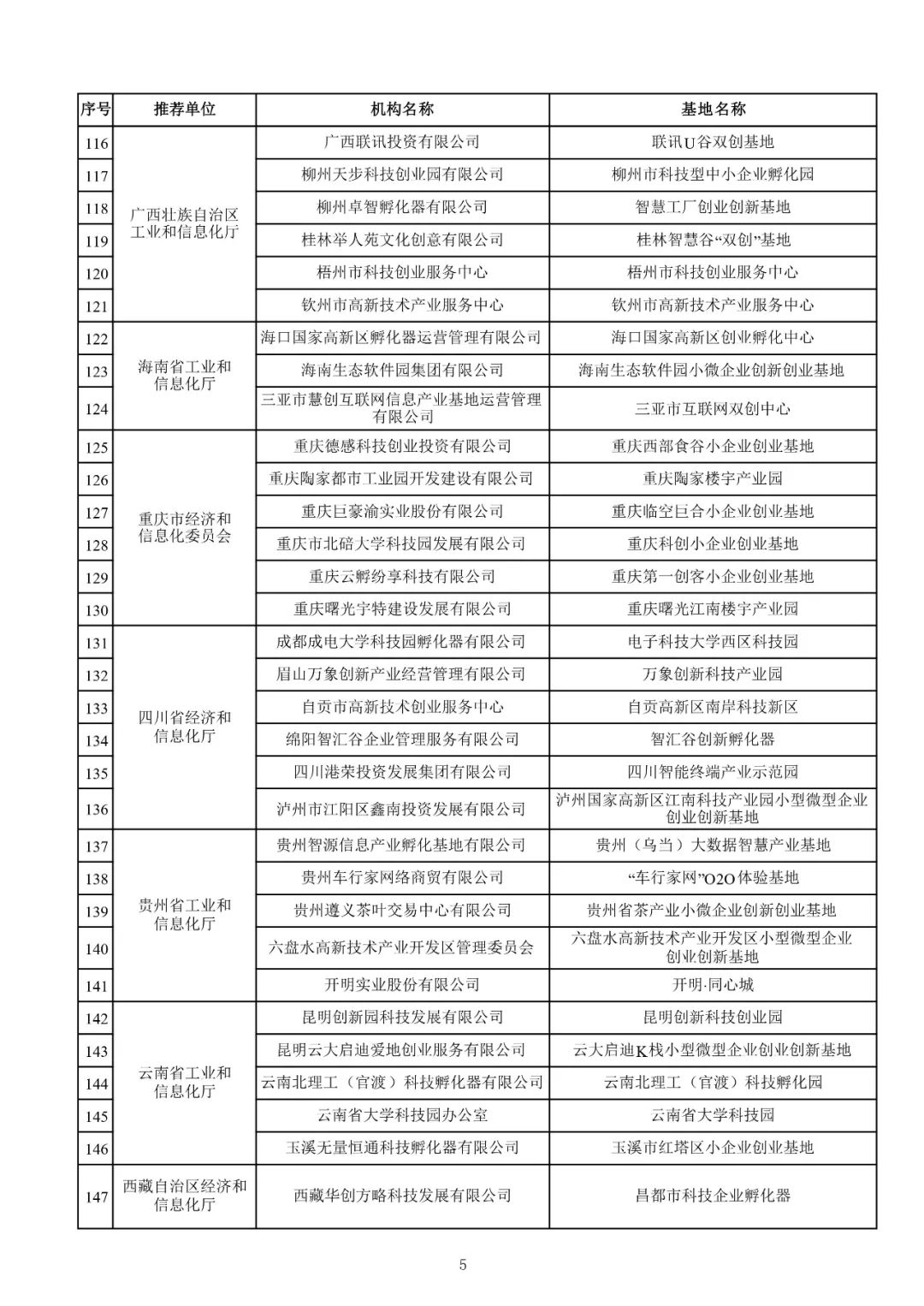 小微型企业是什么意思（最新小微企业认定标准）