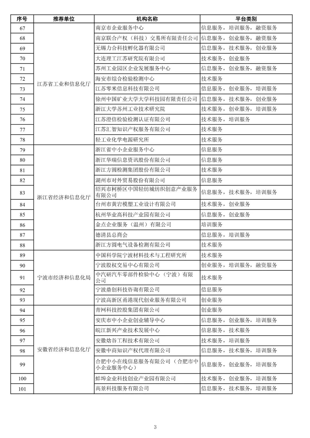 小微型企业是什么意思（最新小微企业认定标准）