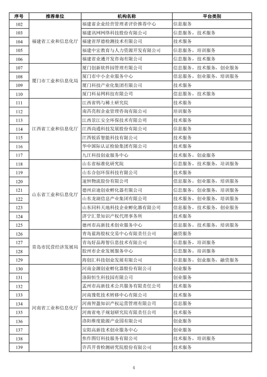 小微型企业是什么意思（最新小微企业认定标准）