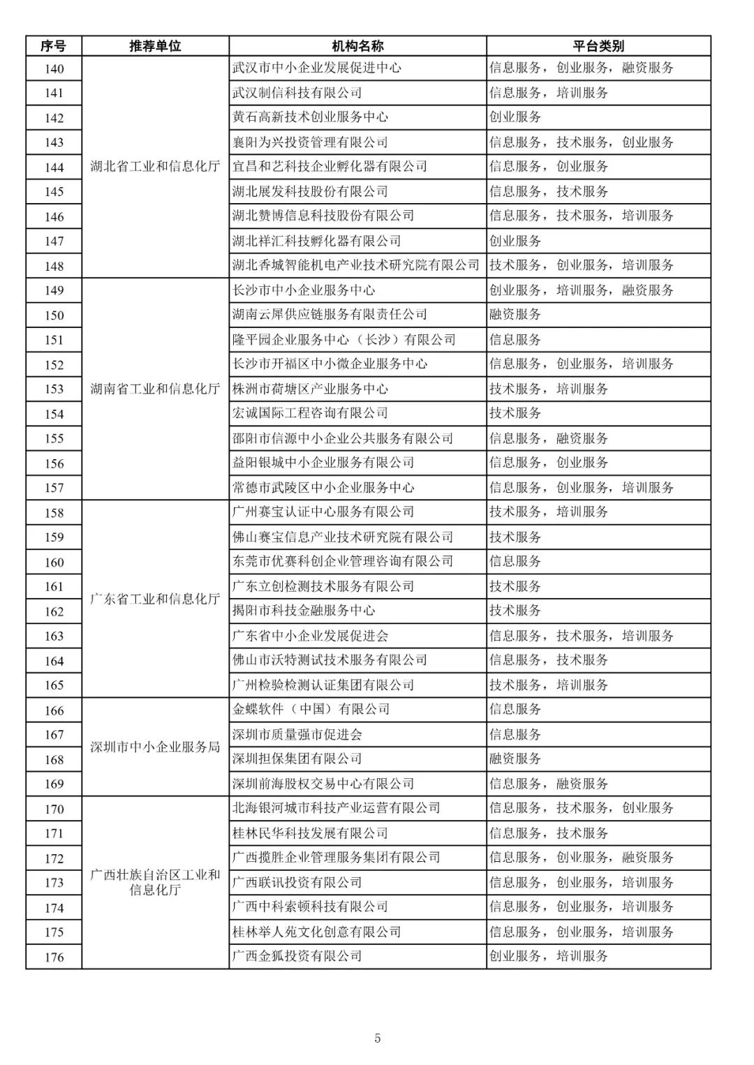 小微型企业是什么意思（最新小微企业认定标准）