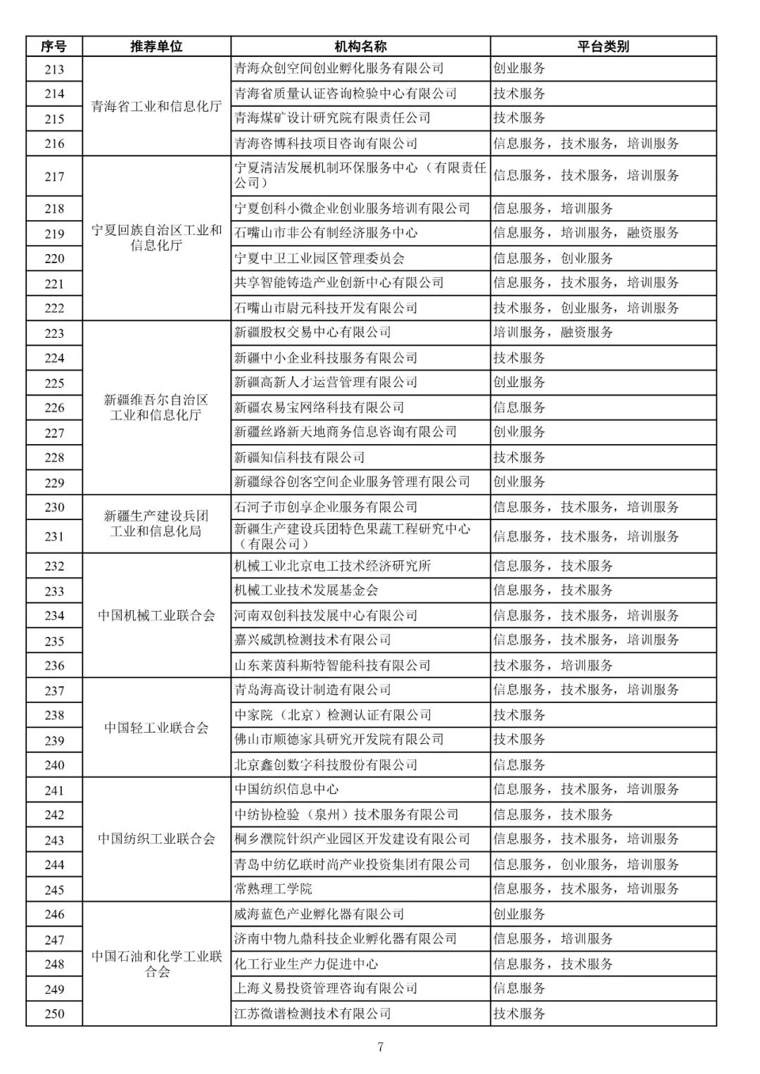 小微型企业是什么意思（最新小微企业认定标准）