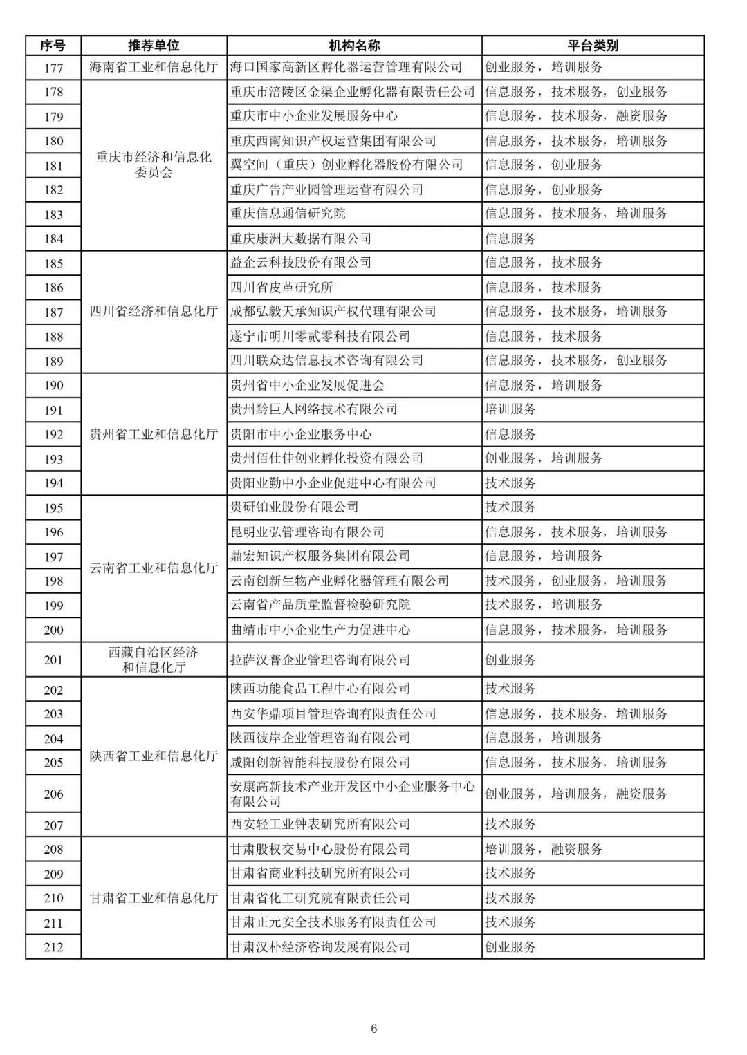 小微型企业是什么意思（最新小微企业认定标准）