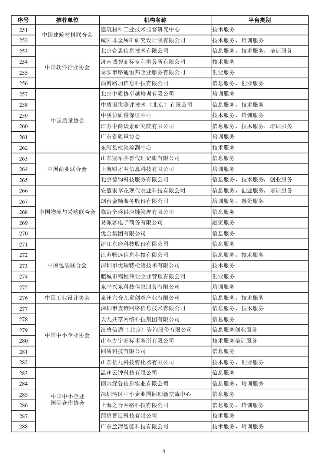 小微型企业是什么意思（最新小微企业认定标准）