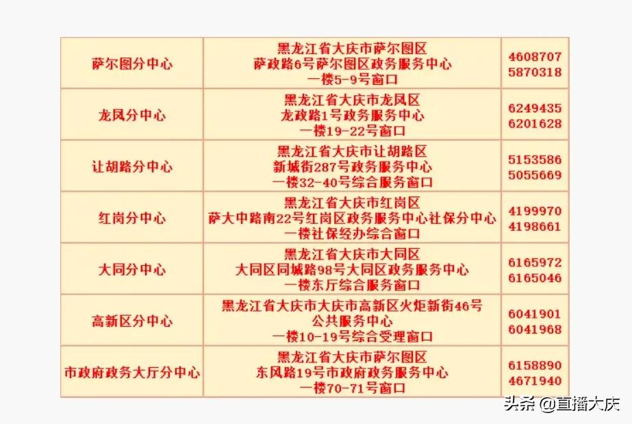 劳动保险个人缴费标准是多少（职工社保缴费标准）