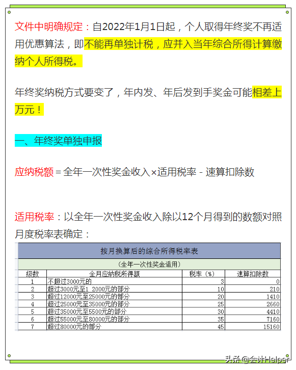 年终奖是如何计算缴纳个人所得税的（一次性奖金税率表）