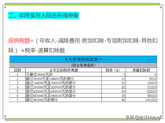 年终奖是如何计算缴纳个人所得税的（一次性奖金税率表）