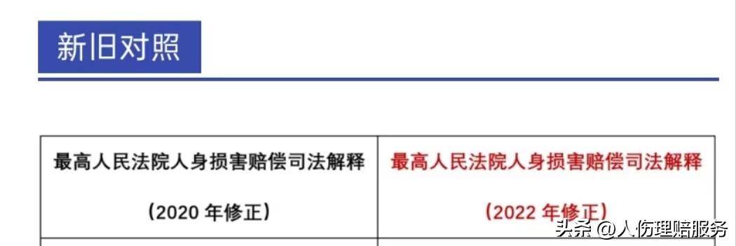 2022年交强险赔付标准是多少（交强险保障范围及保额）