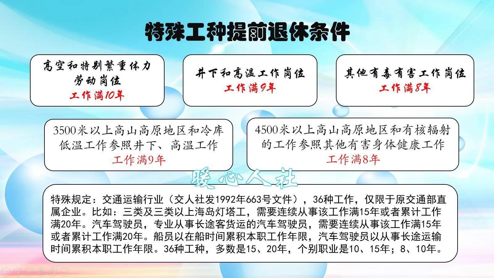 下岗职工可以提前退休吗（失业提前退休最新政策）