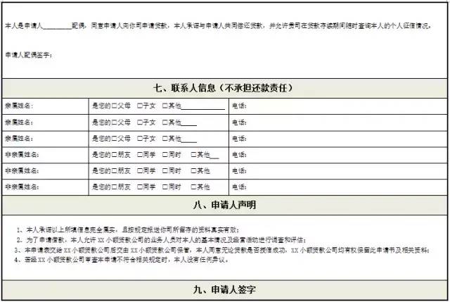 借款申请书格式怎么写（贷款申请书范文样本）