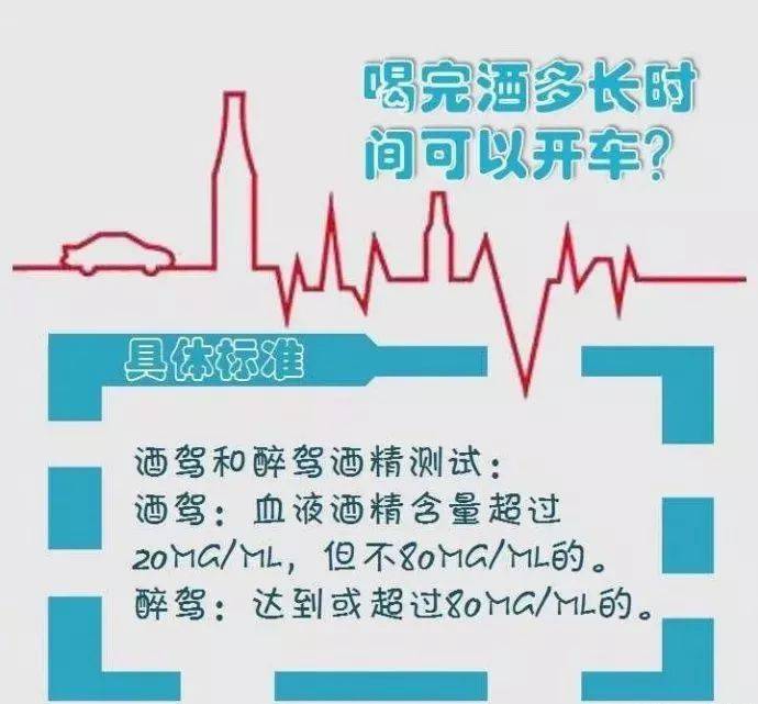 醉驾100以上量刑一览表（关于醉驾的最新处理规定）