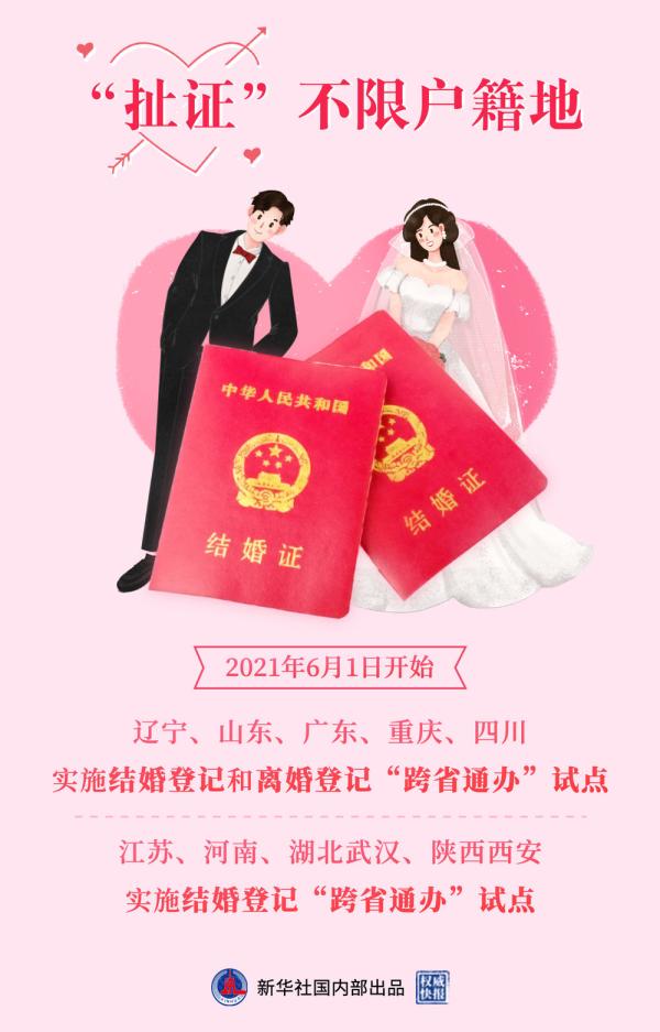 婚姻登记必须在户口所在地吗（婚姻登记流程及所需材料）