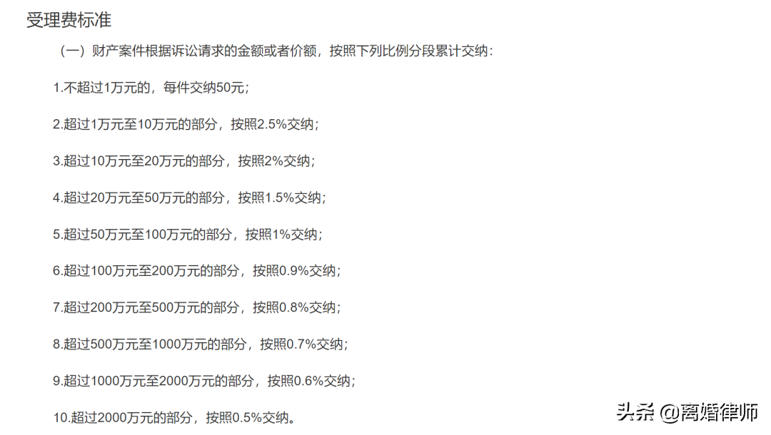 律师诉讼费用怎么收取的（民事案件请律师的流程和费用）