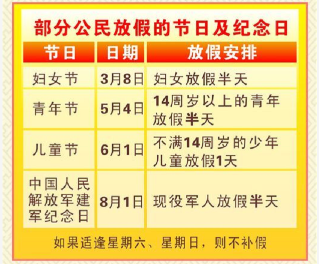 劳动法中丧假的规定有哪些（国家对丧假的最新政策）