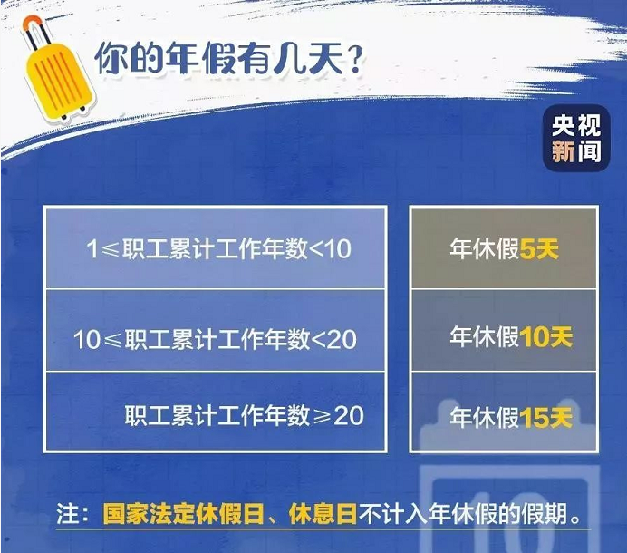 劳动法中丧假的规定有哪些（国家对丧假的最新政策）