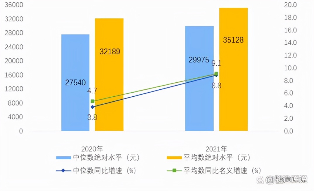 住房退税什么意思（买房退税政策）