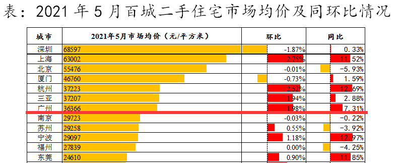 二手房公积金贷款额度（二手房公积金贷款技巧）