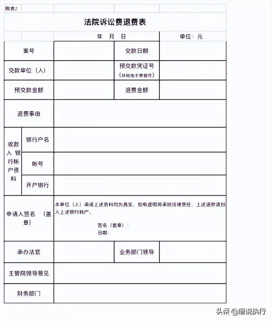 诉讼费退费最新规定是什么（退诉讼费的流程和条件）