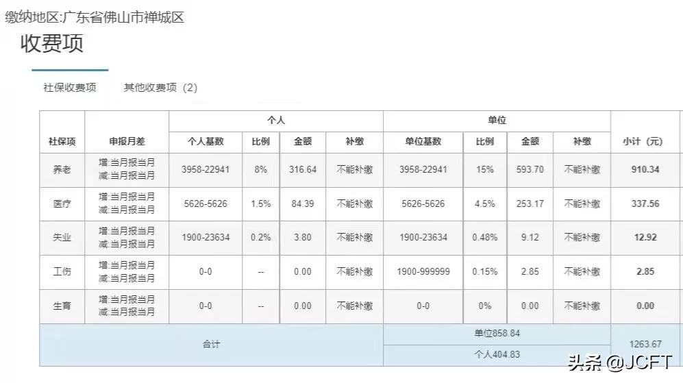 城镇企业职工基本养老保险（职工养老保险缴费标准）