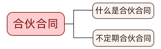 执行事务合伙人是什么意思（合伙企业的税收规定）