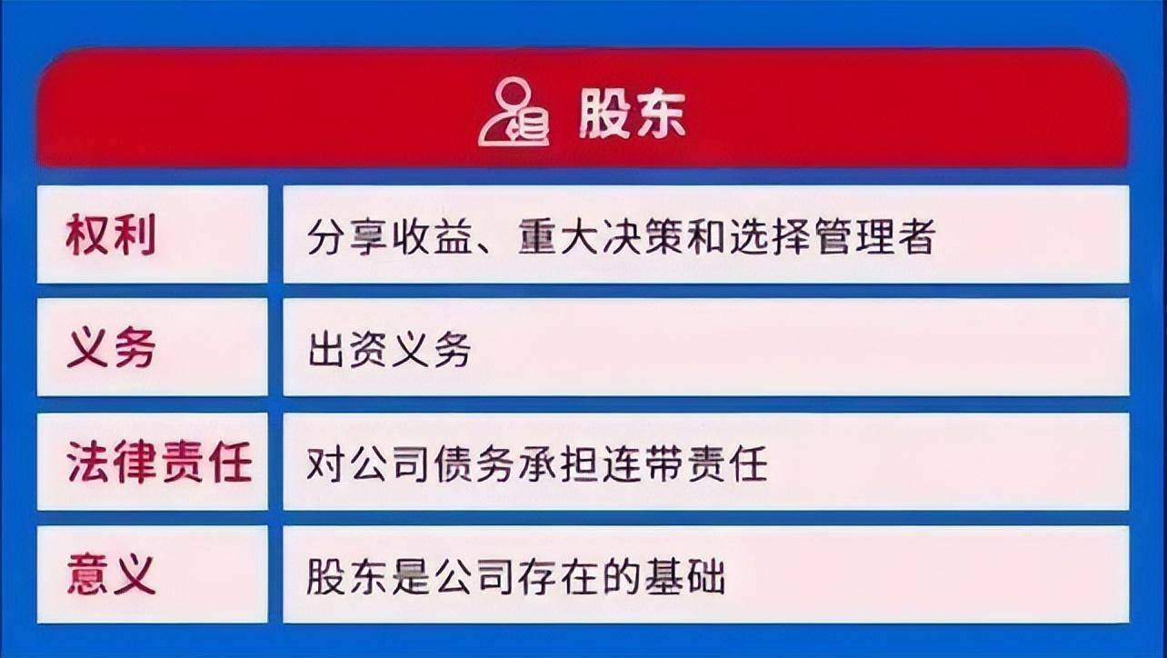 法人和监事人承担什么责任（公司监事要承担法律责任讲解）