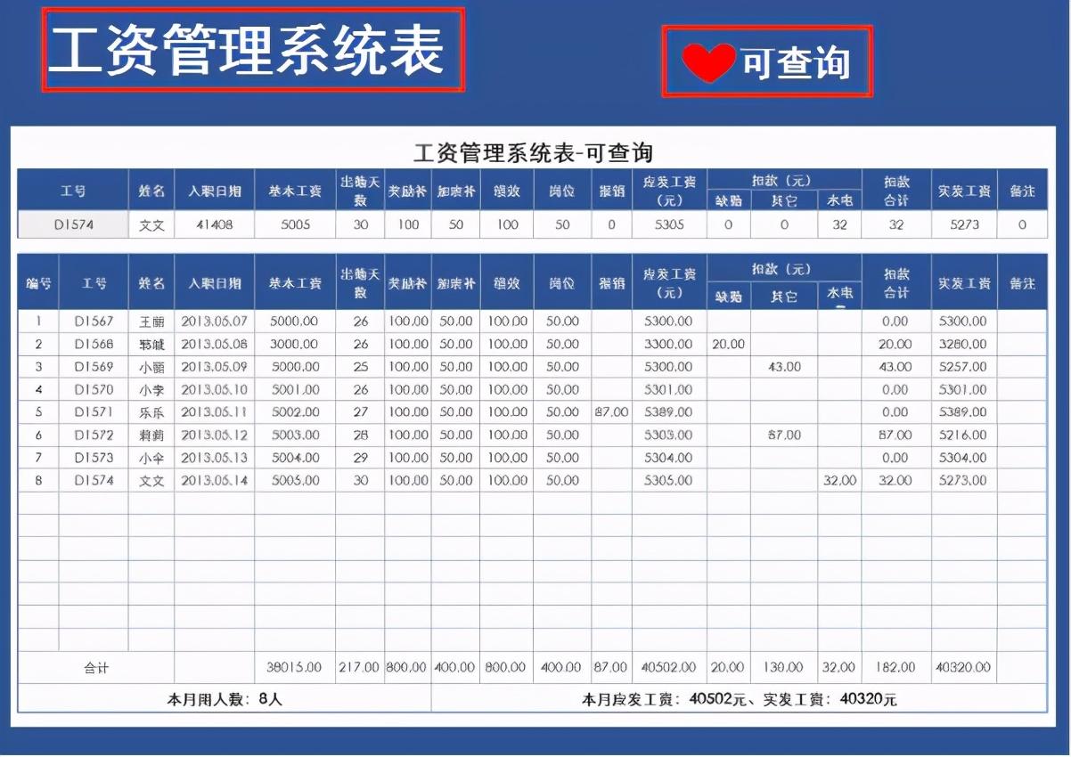 正规工资表格式范本（个人工资表电子版）